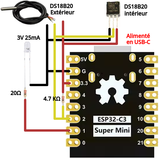 schema montage ESP32C3 Super mini, deux DS18B20 et une LED
